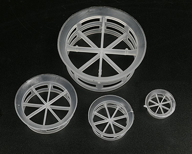 Are Cascade Ring Packings the Same as Rectangular Saddle Ring Packings?